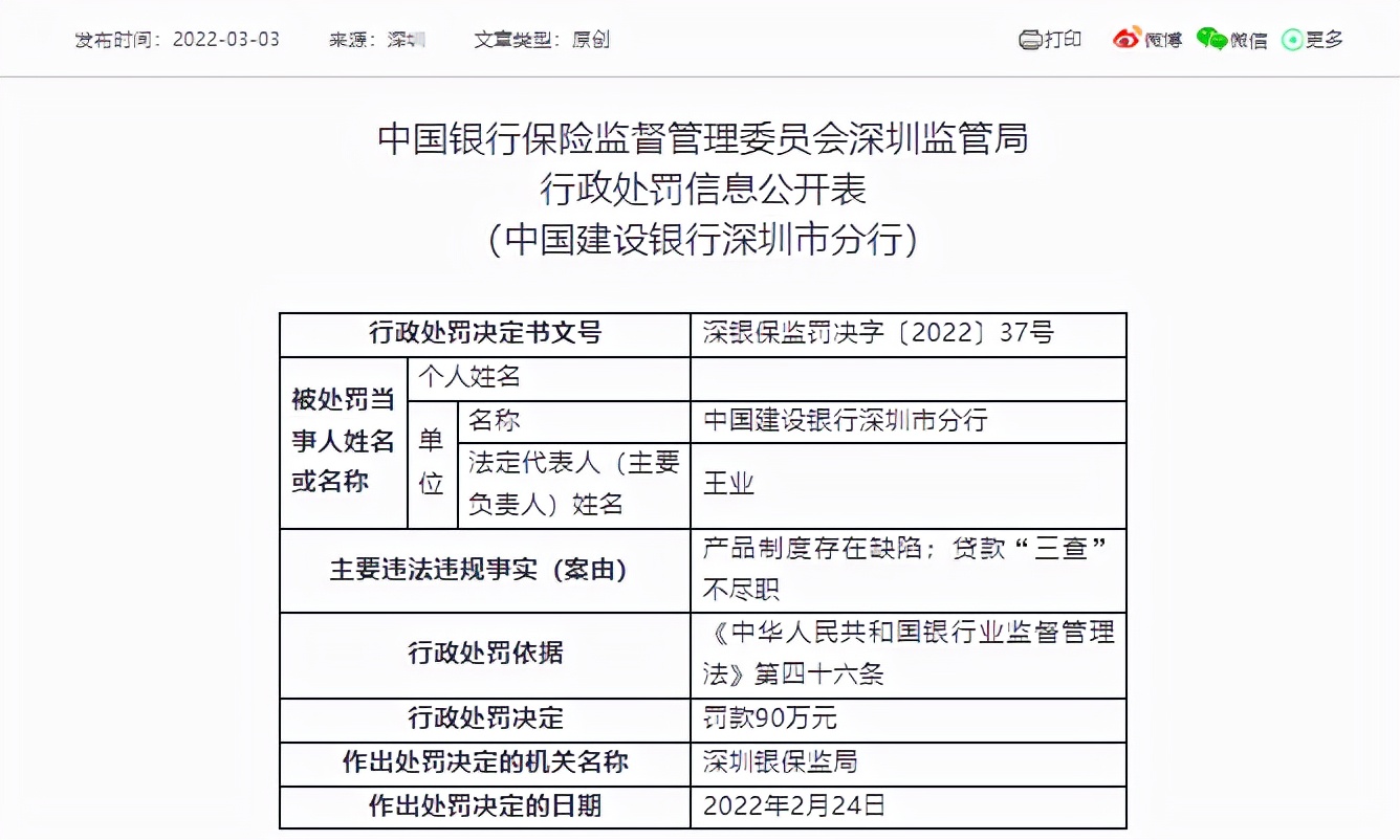 广发银行郑州10家分支行集体领罚500万元！信贷违规成重灾区，内部管理漏洞凸显