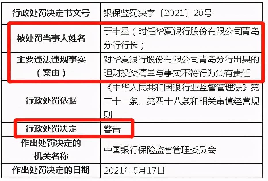 广发银行郑州10家分支行集体领罚500万元！信贷违规成重灾区，内部管理漏洞凸显