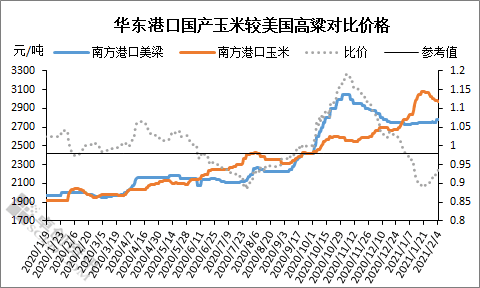 2025年4月1日今日沈阳角钢价格最新行情走势