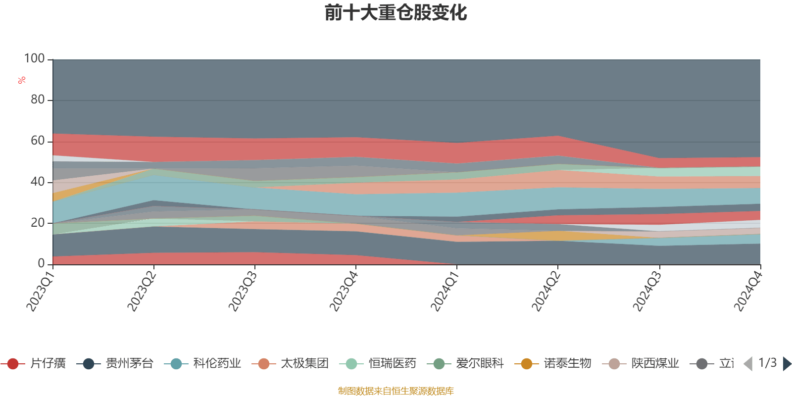 2024年卢旺达经济增长8.9%