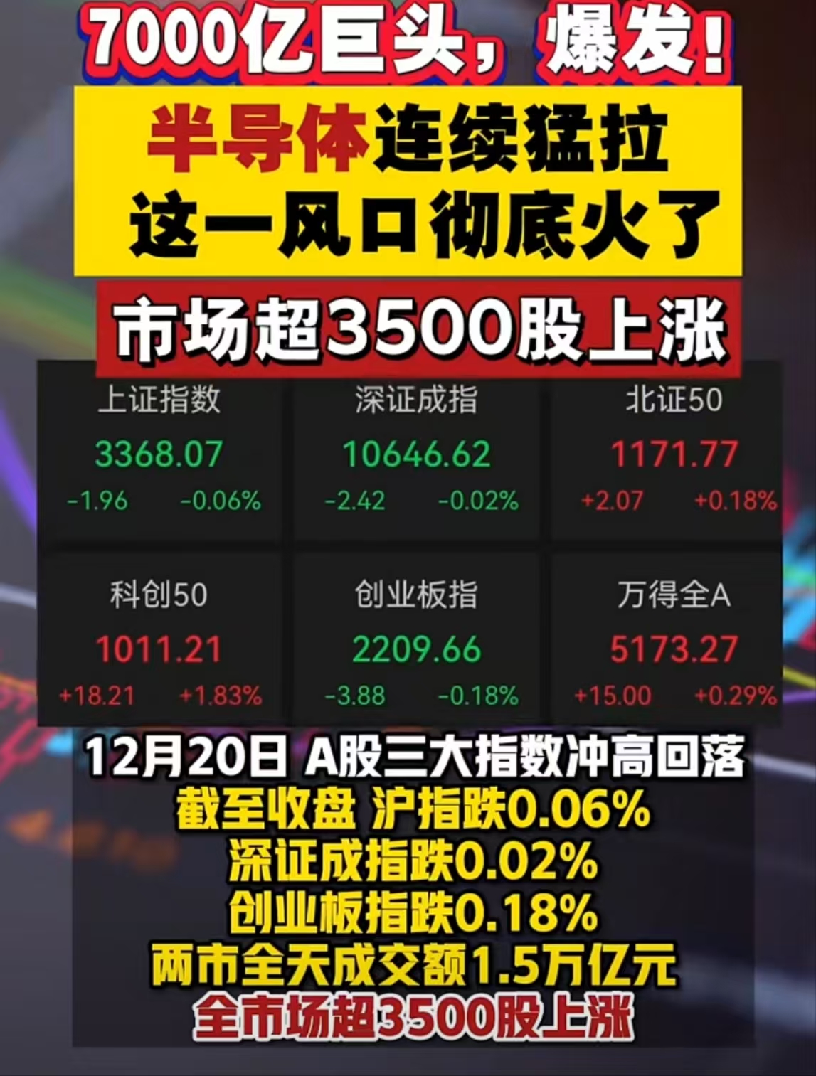 双硅：多空博弈持续 铁合金持续震荡