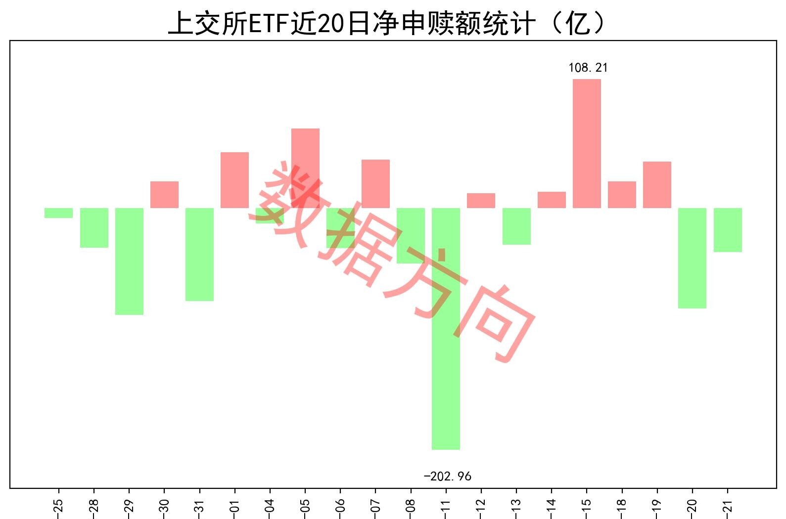 双硅：多空博弈持续 铁合金持续震荡