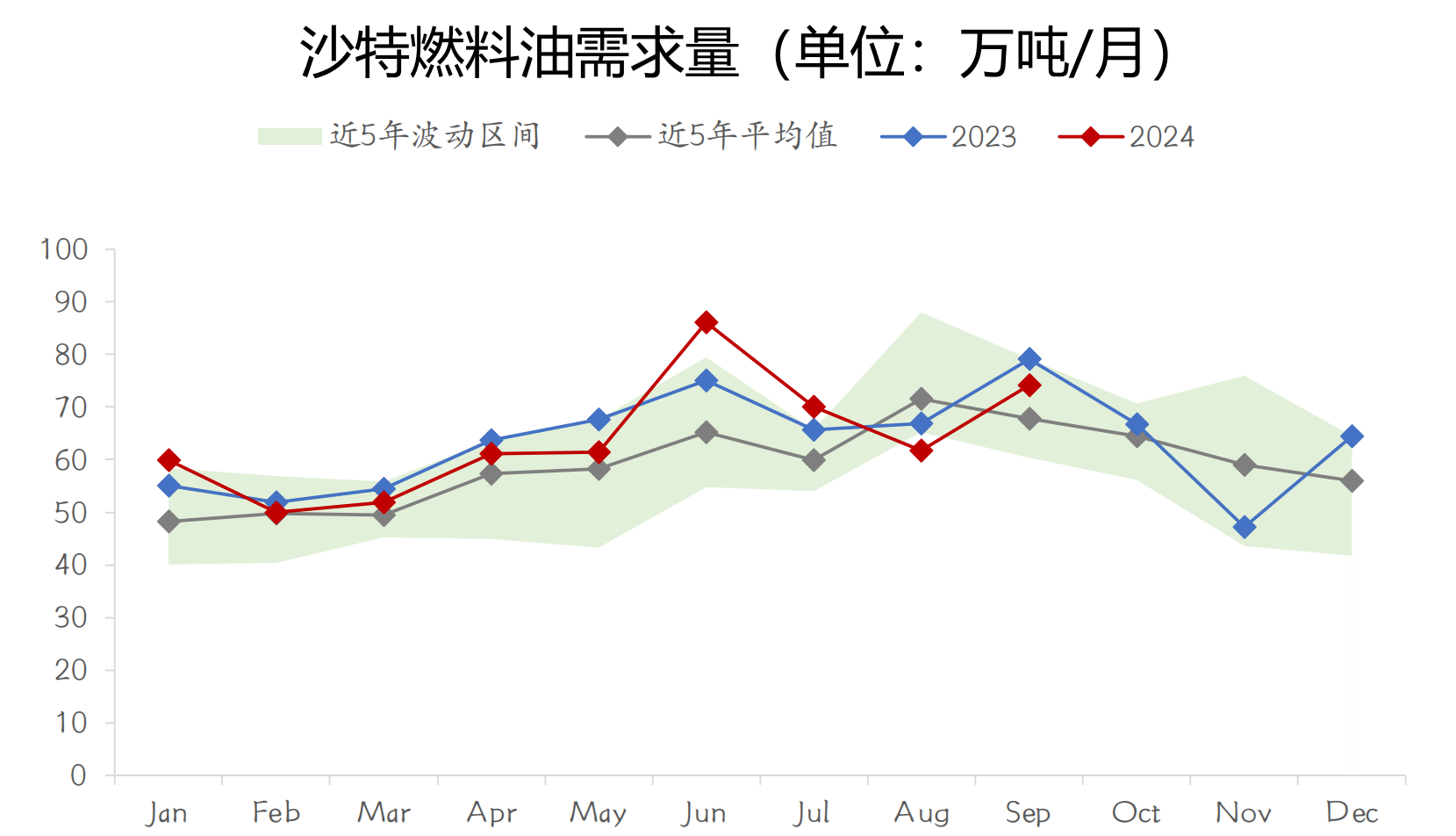 2025年4月2日今日福州冷成形价格最新行情走势