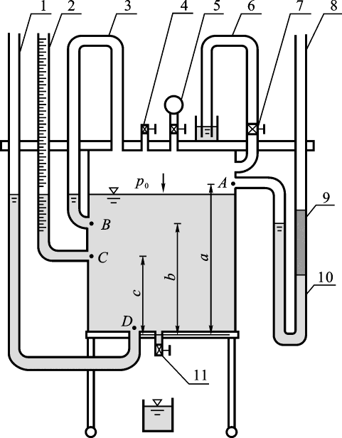 2025年4月3日济南流体管价格行情最新价格查询