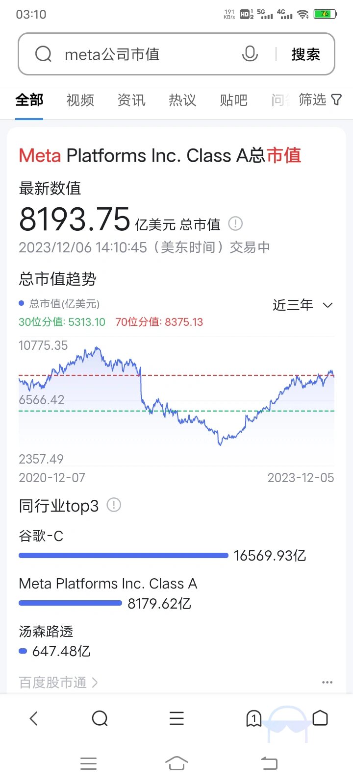 1.13万亿！泰国刷新10年投资促进最高纪录