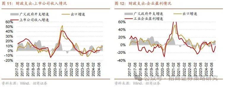 还有更大风暴？关税引发美国垃圾债券狂抛 一场信贷危机或悄然逼近
