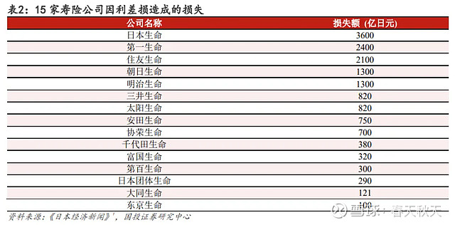 【债市观察】关税震动全球市场 风险偏好收缩助推收益率走低