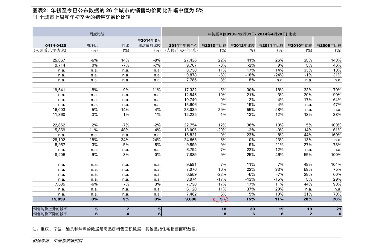2025年4月7日绵阳高线价格行情最新价格查询