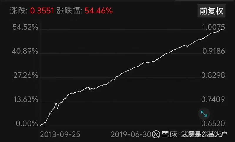 “债市热”续写 投资者对流动性乐观预期再升温