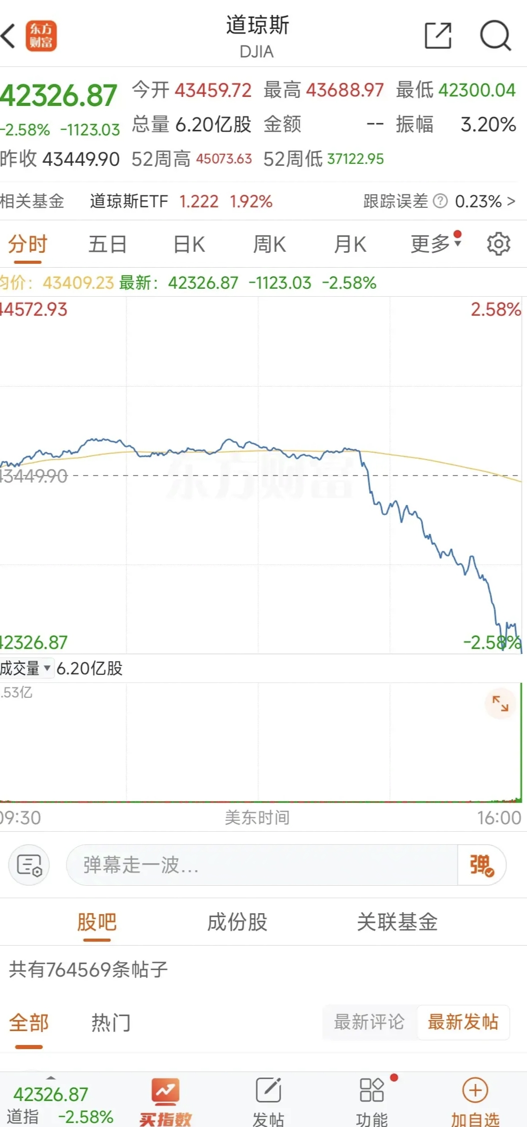 美国已不再可靠！德国据称正讨论将1200吨黄金从美联储金库运回