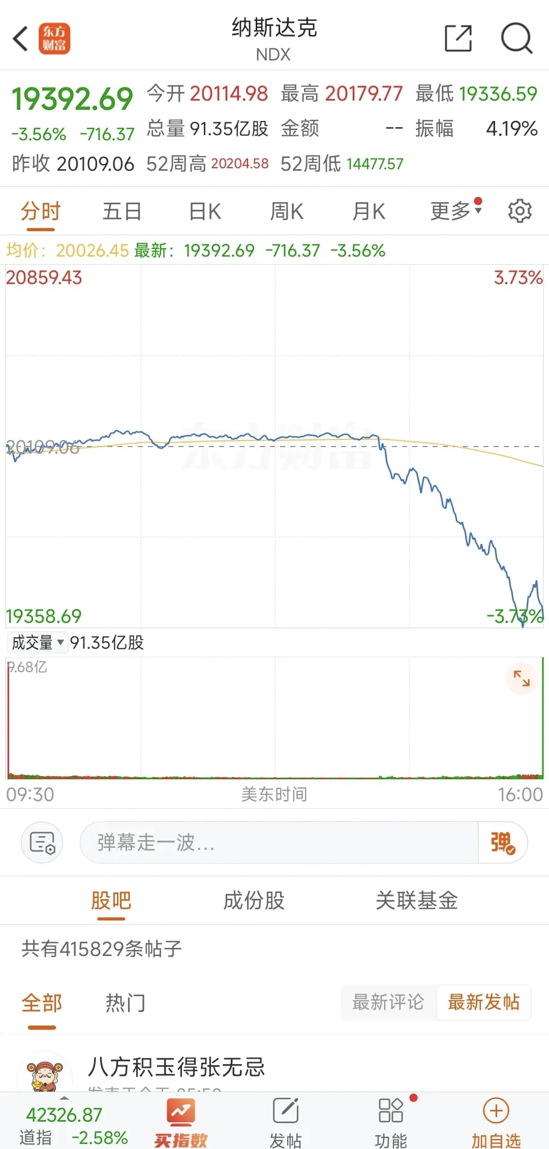 美国已不再可靠！德国据称正讨论将1200吨黄金从美联储金库运回
