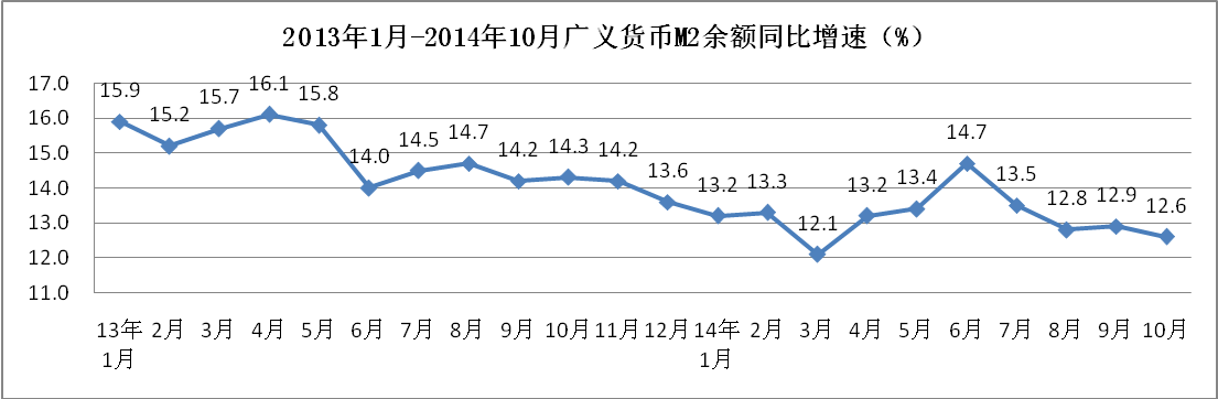 2025年前2个月越南果蔬出口金额同比下降15.7%