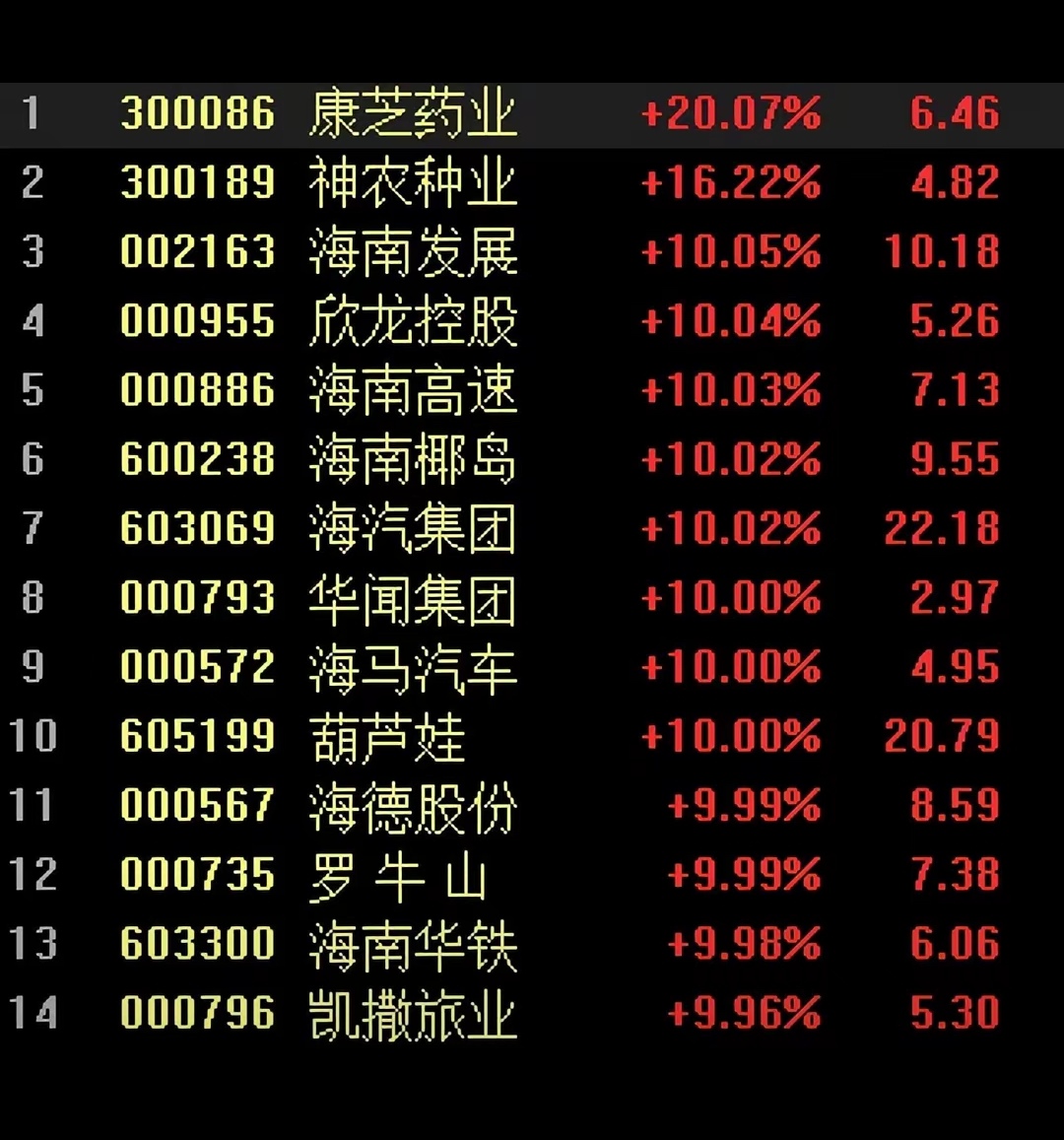 截至2024年末深交所累计发行绿色债券1883.74亿元