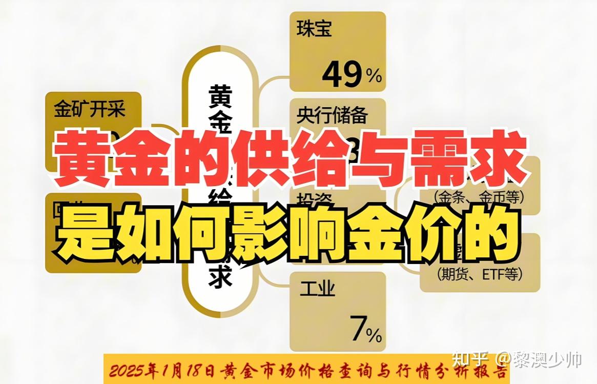 （2025年4月8日）黄金期货和comex黄金今日价格行情查询