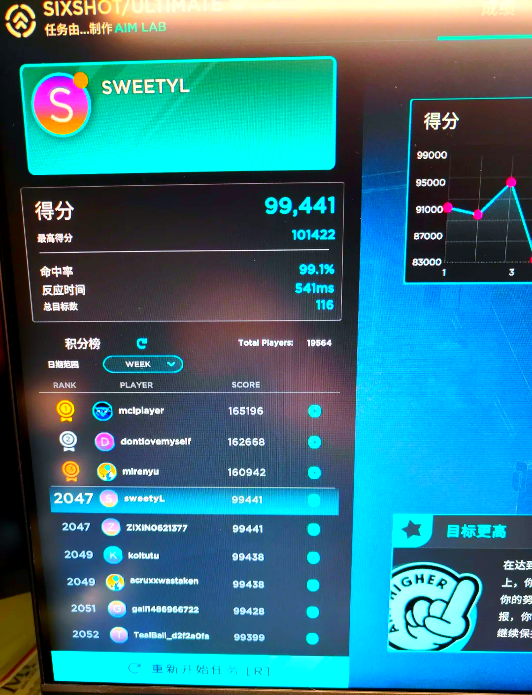 巴新企业信心在持续挑战中反弹