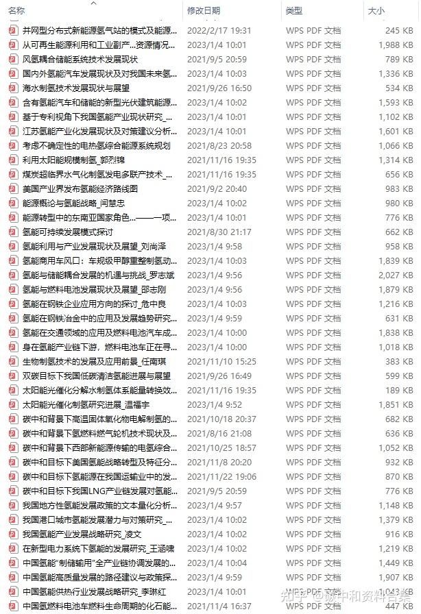 水变燃料？中国利用光分解水制氢研究取得新突破