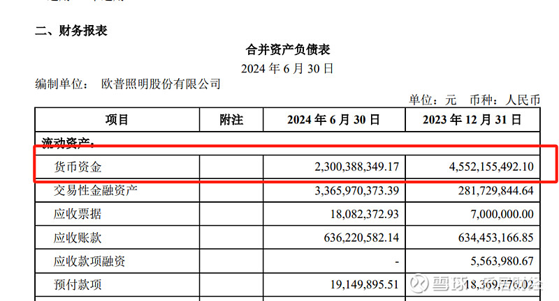 欧盟委员会公布战略项目清单，投资总额约225亿欧元