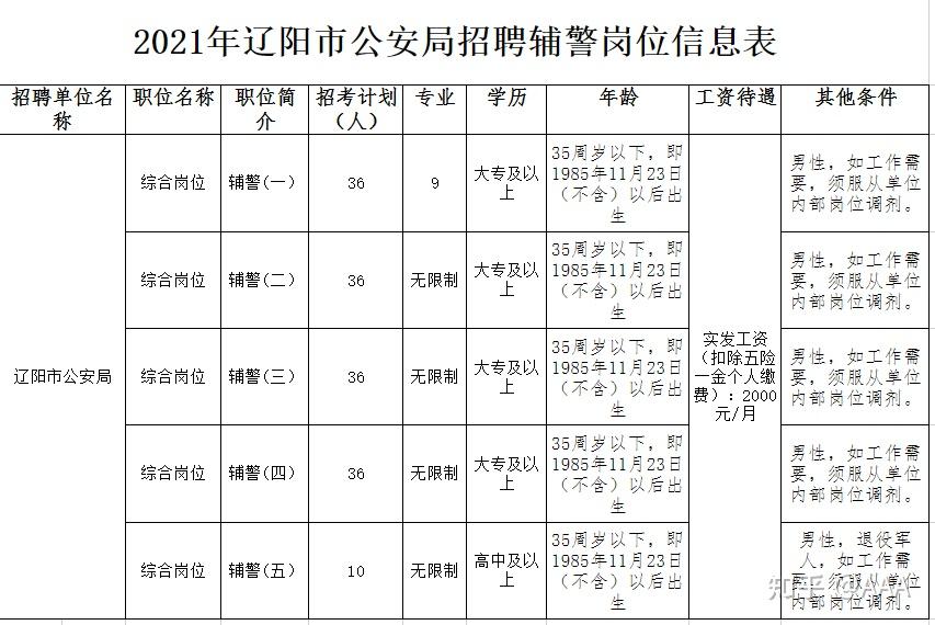 2025年4月9日沈阳工字钢价格行情今日报价查询