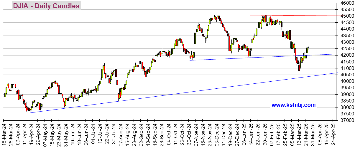 一则信号来袭！特朗普传来变数！市场定价美国80%概率衰退