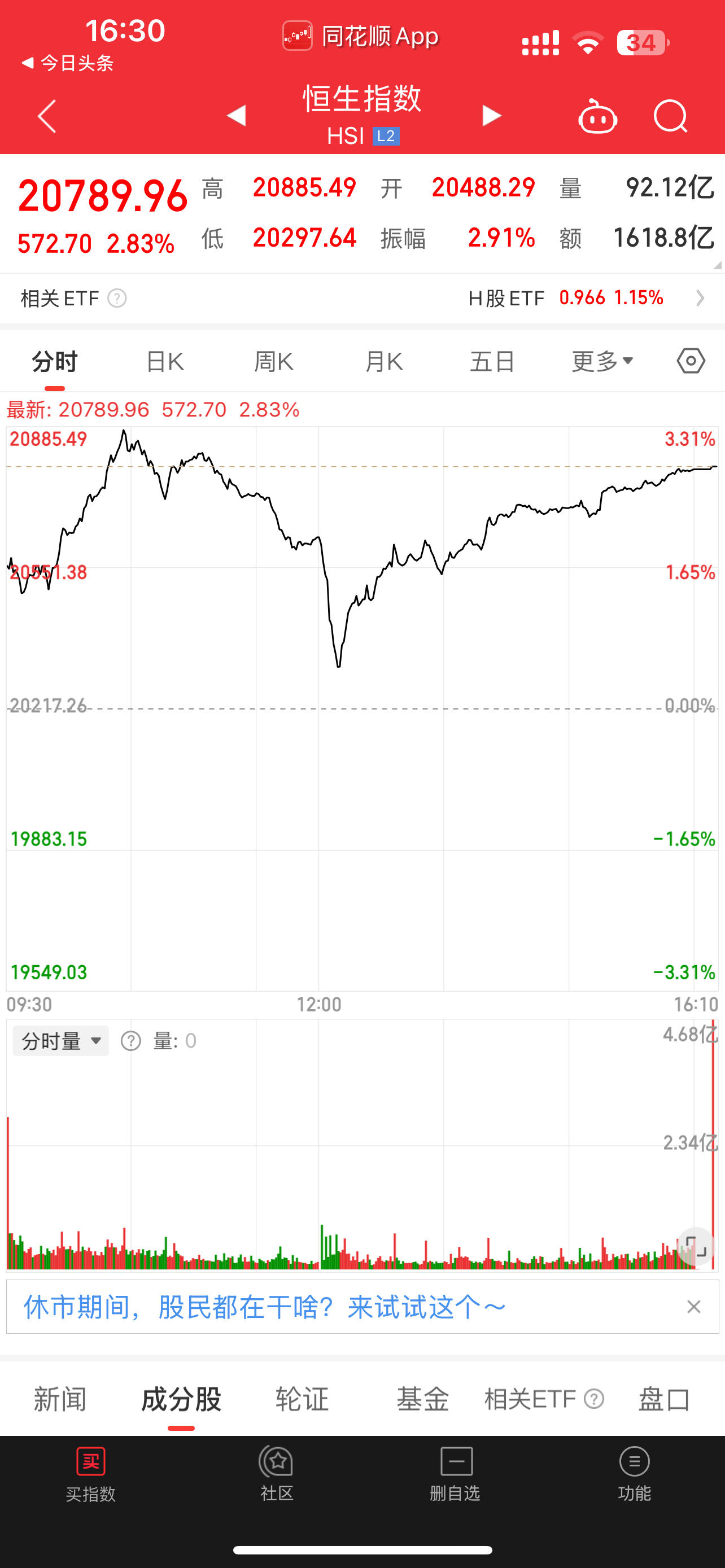 美关税政策持续冲击全球金融市场