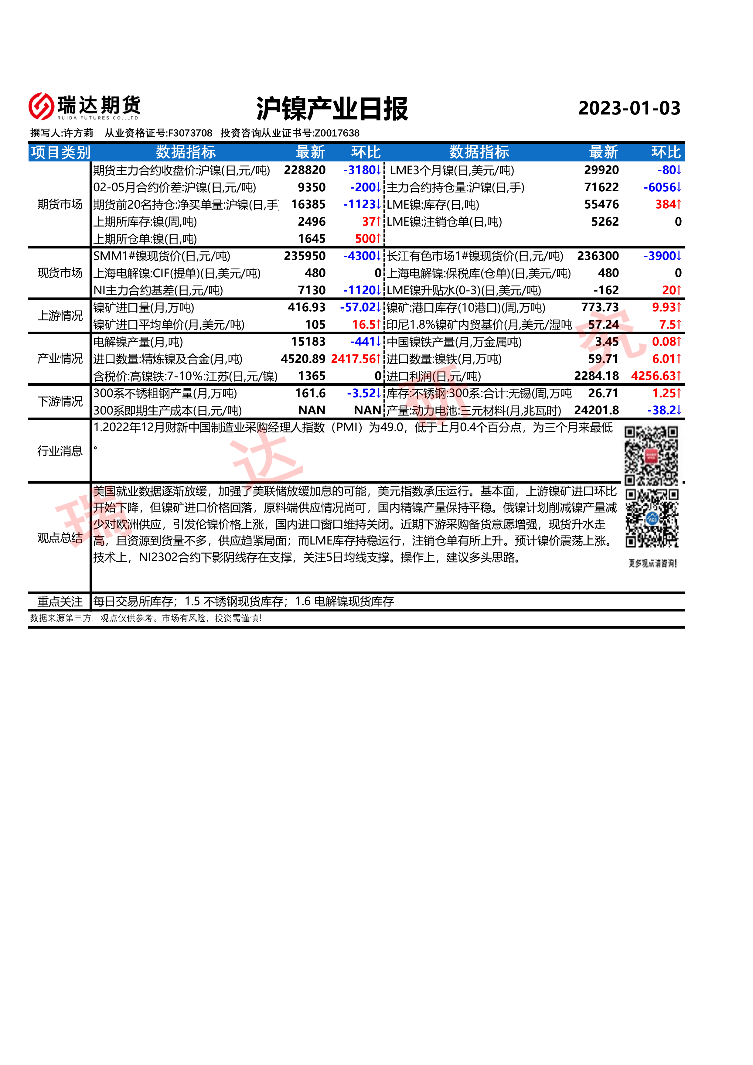 （2025年4月10日）今日沪镍期货和伦镍最新价格查询