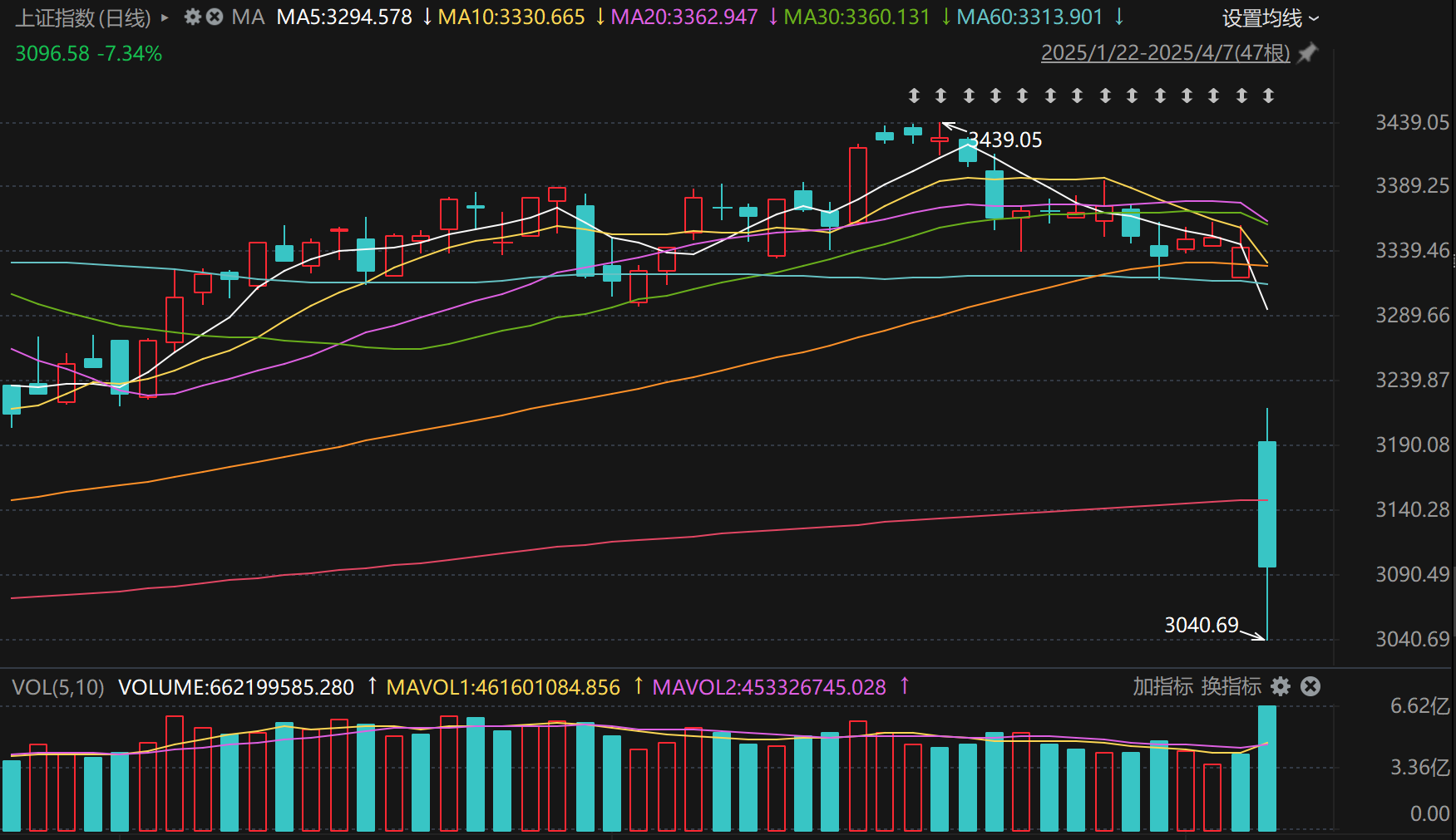 “长钱”来了！理财公司增持ETF直通股市