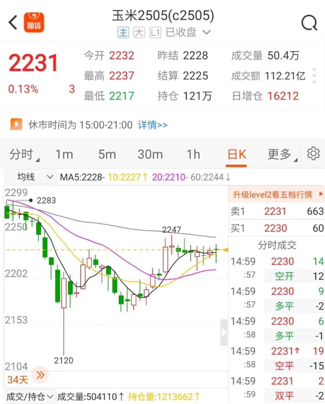 （2025年4月11日）今日玉米期货和美玉米最新价格查询