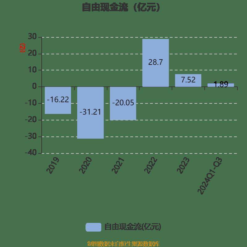 业绩增长失速下,分众传媒拟83亿豪赌收购“竞对”,标的新潮传媒尚未盈利