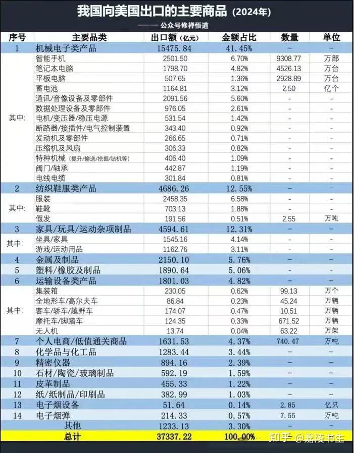 观察｜美元美债齐跌：“对等关税”或加速全球去美元化进程