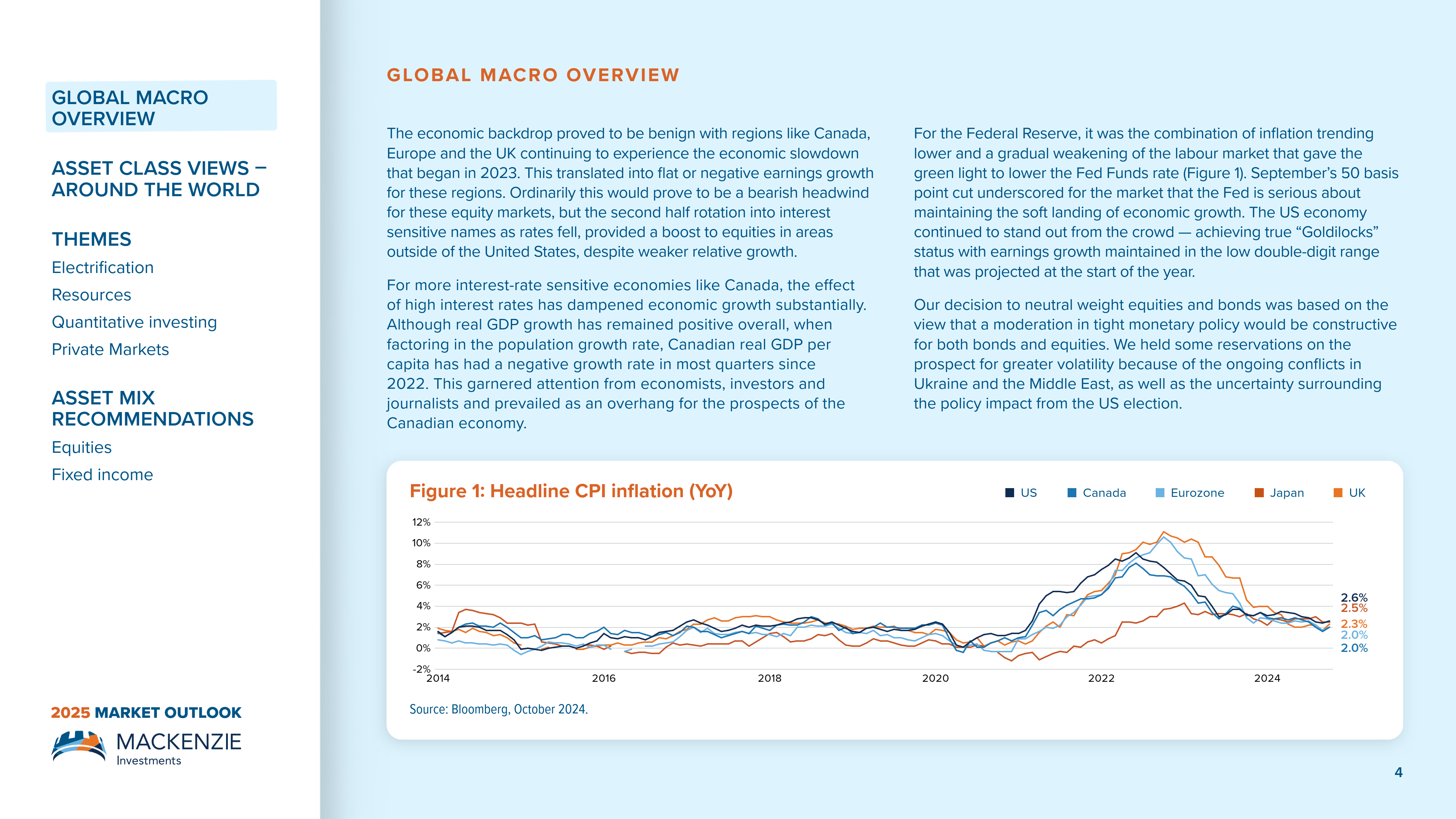 美国4月消费者信心继续恶化，通胀预期飙升至数十年未见水平
