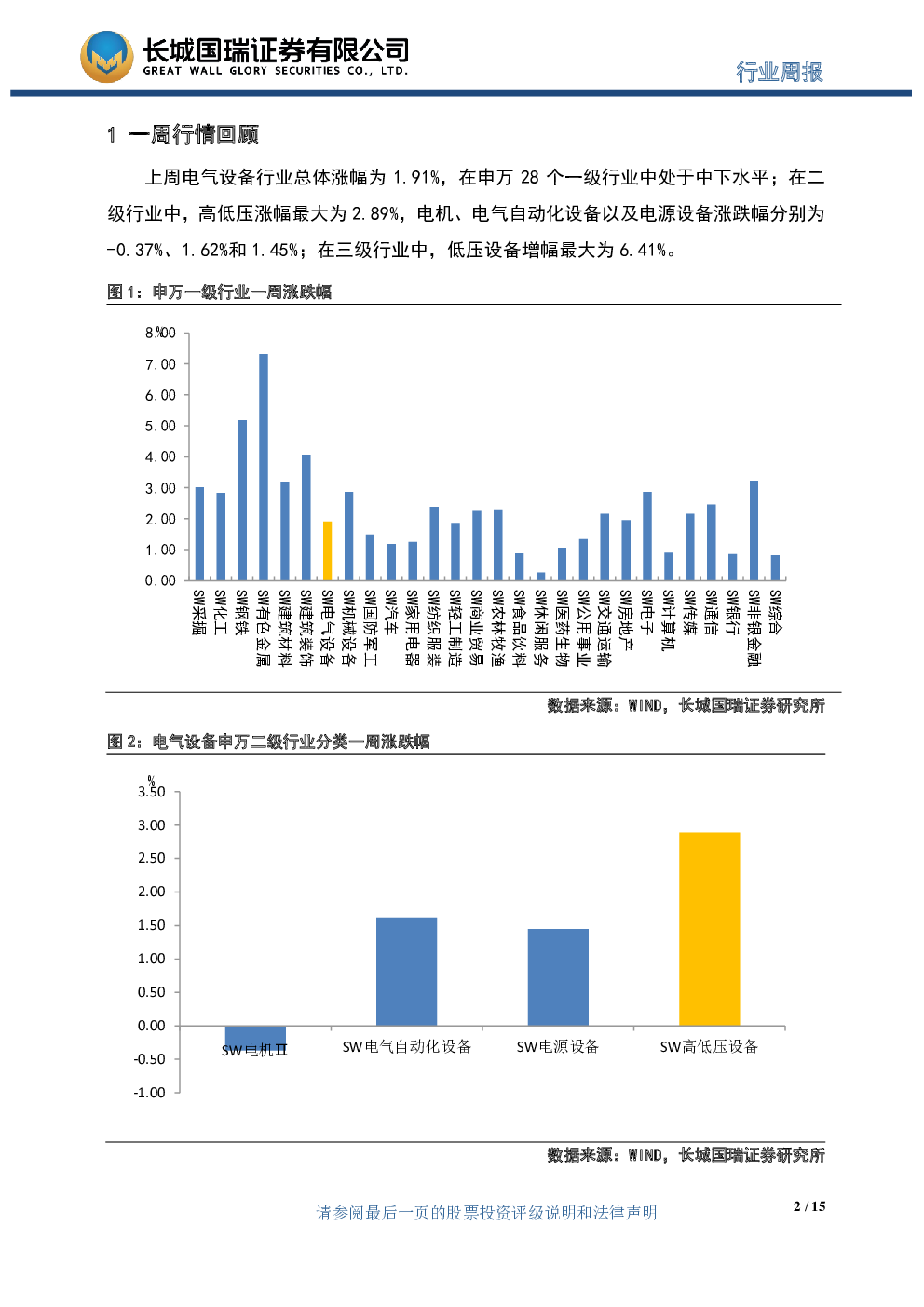 城投发债多项指标再明确 行业闯关“真转型”
