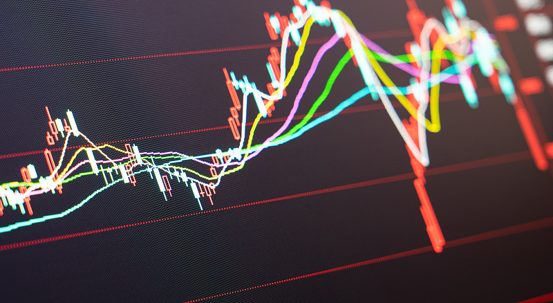 错杀中概股名单出炉！9只机构重点关注绩优股上涨空间超10%