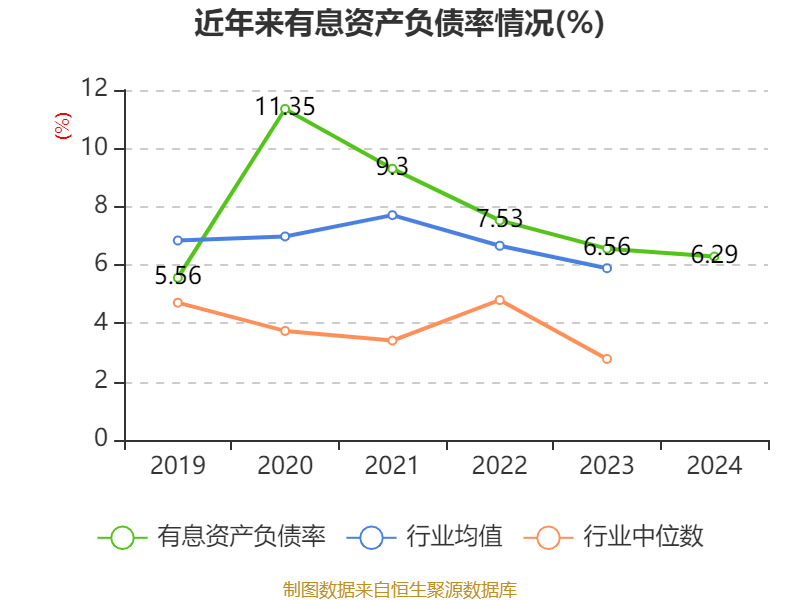星华新材:2024年净利润1.48亿元 拟10转4.6股派8元