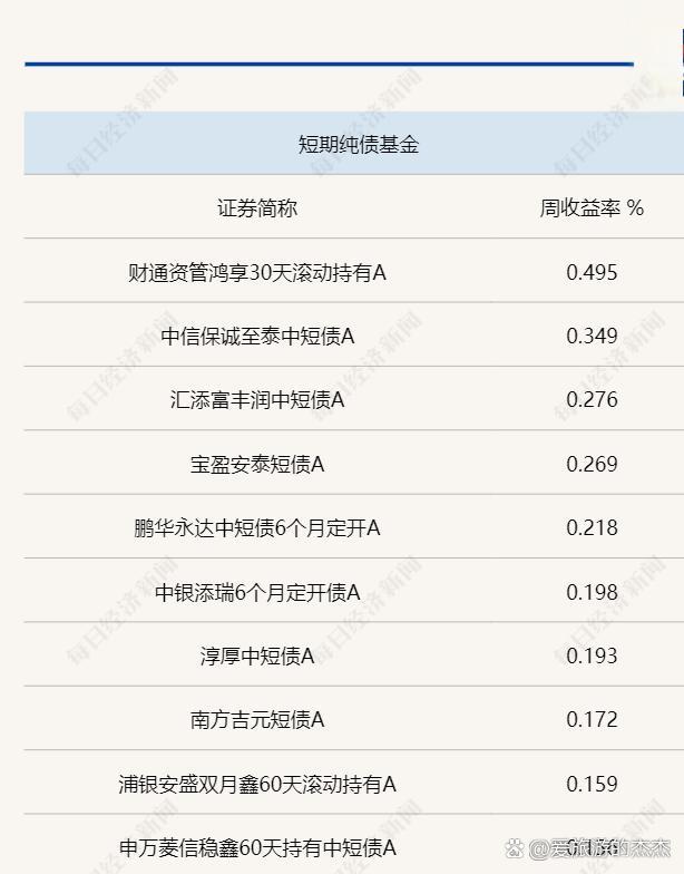 超预期！央行发布一季度金融数据 宏观政策有充足空间