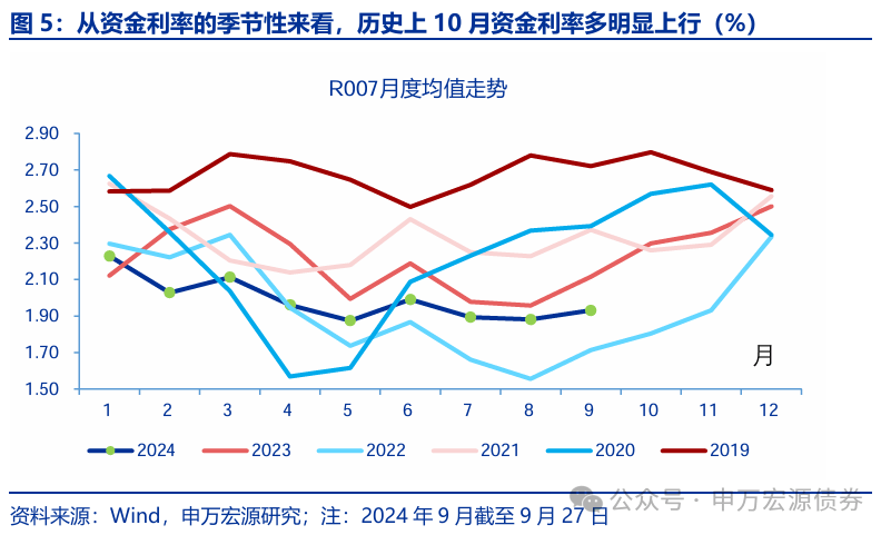 超预期！央行发布一季度金融数据 宏观政策有充足空间