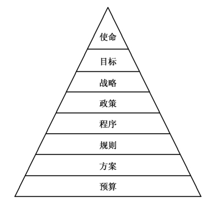 华利集团：公司已根据美国对越南的关税加征不同情况拟定了不同的应对方案