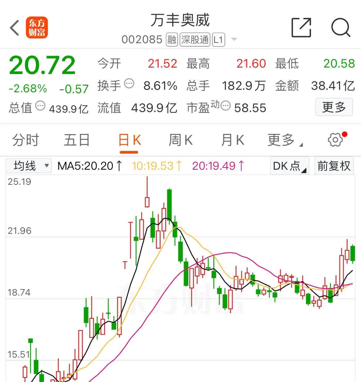 苹果概念股走强 朝阳科技涨停