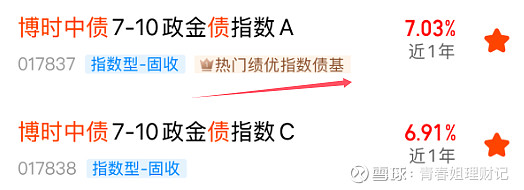 债市早参4月14日|3月新增社融5.89万亿，政府债为主要支撑；央行下属媒体解读择机降准降息三层含义