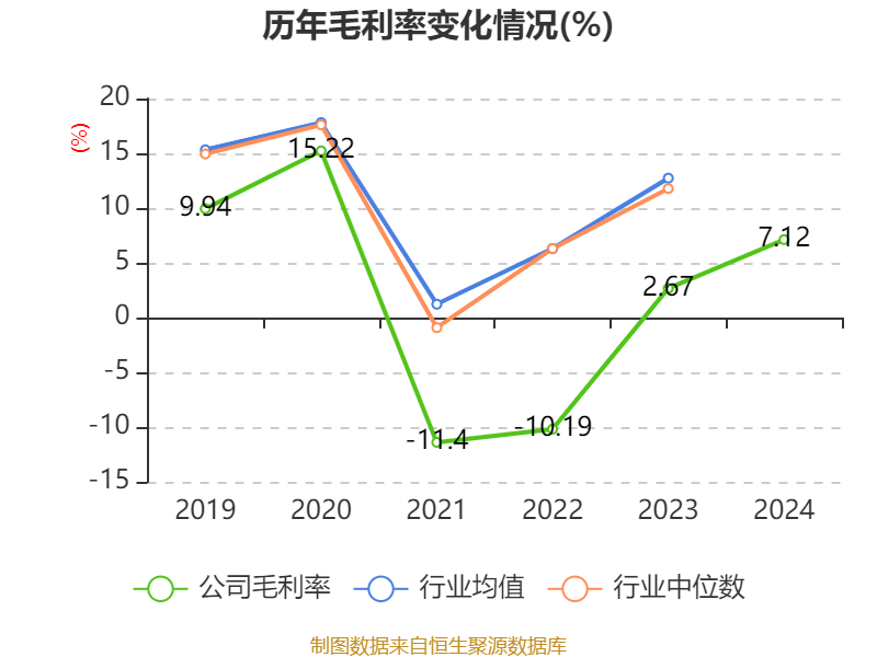 债市公告精选（4月14日）|旭辉集团子公司发生债务逾期规模合计9.97亿元；豫能控股2024年净亏损1.21亿元