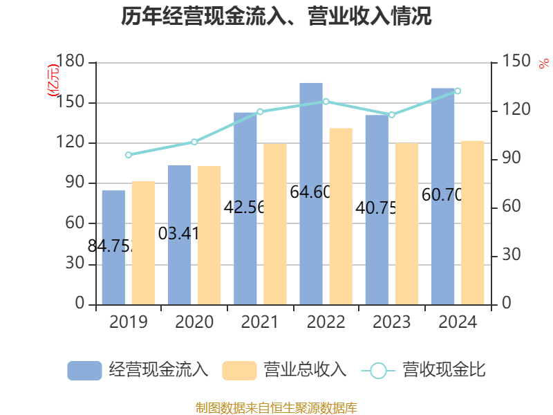 债市公告精选（4月14日）|旭辉集团子公司发生债务逾期规模合计9.97亿元；豫能控股2024年净亏损1.21亿元