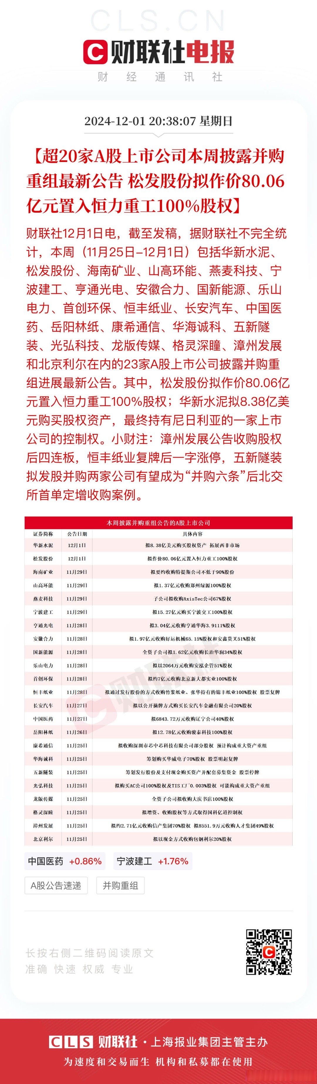 年内累计发行30只新股，共募资210.40亿元