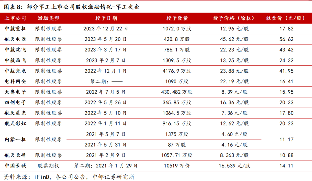 行动教育披露2024年年报 上市多年首发募资使用率不足一成