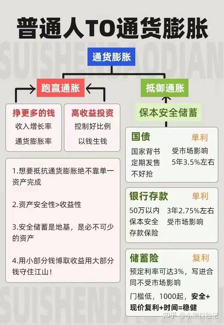 严禁其他产品增额终身寿化，直指万能险保费追加乱象，人身险产品禁令增至103条