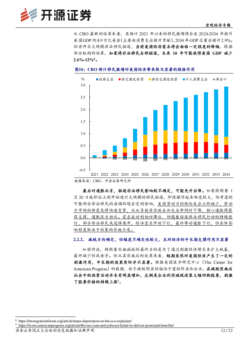美联储理事预判：特朗普关税对通胀的影响将是暂时的