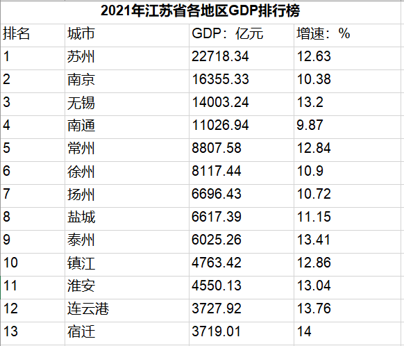 柬埔寨国家支付系统Bakong交易额突破GDP的300%