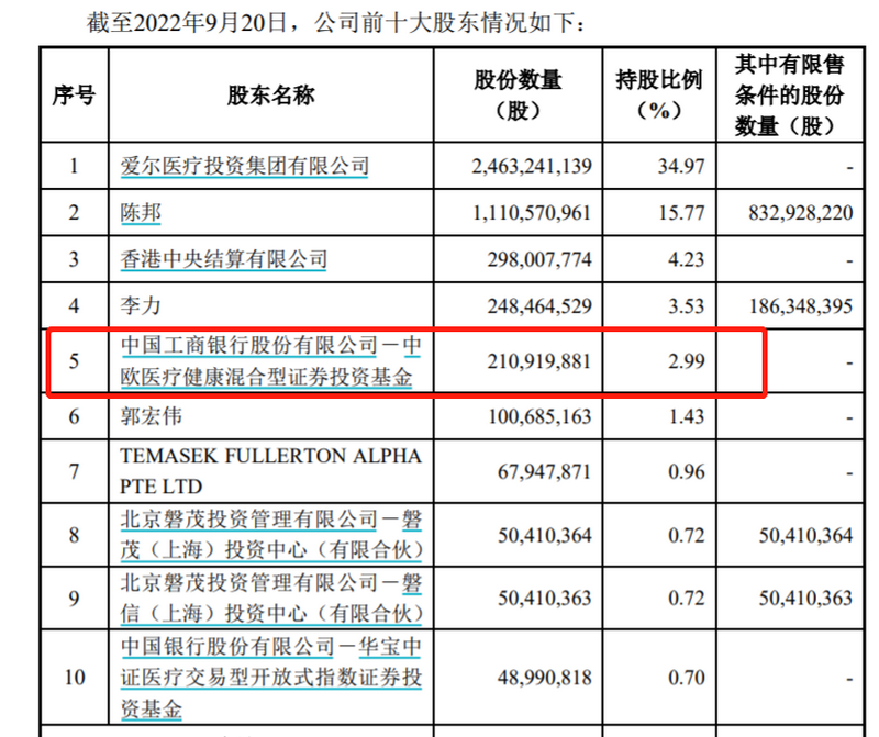 嘉化能源去年增收不增利，部分产品亏本卖，激进扩张难掩隐忧
