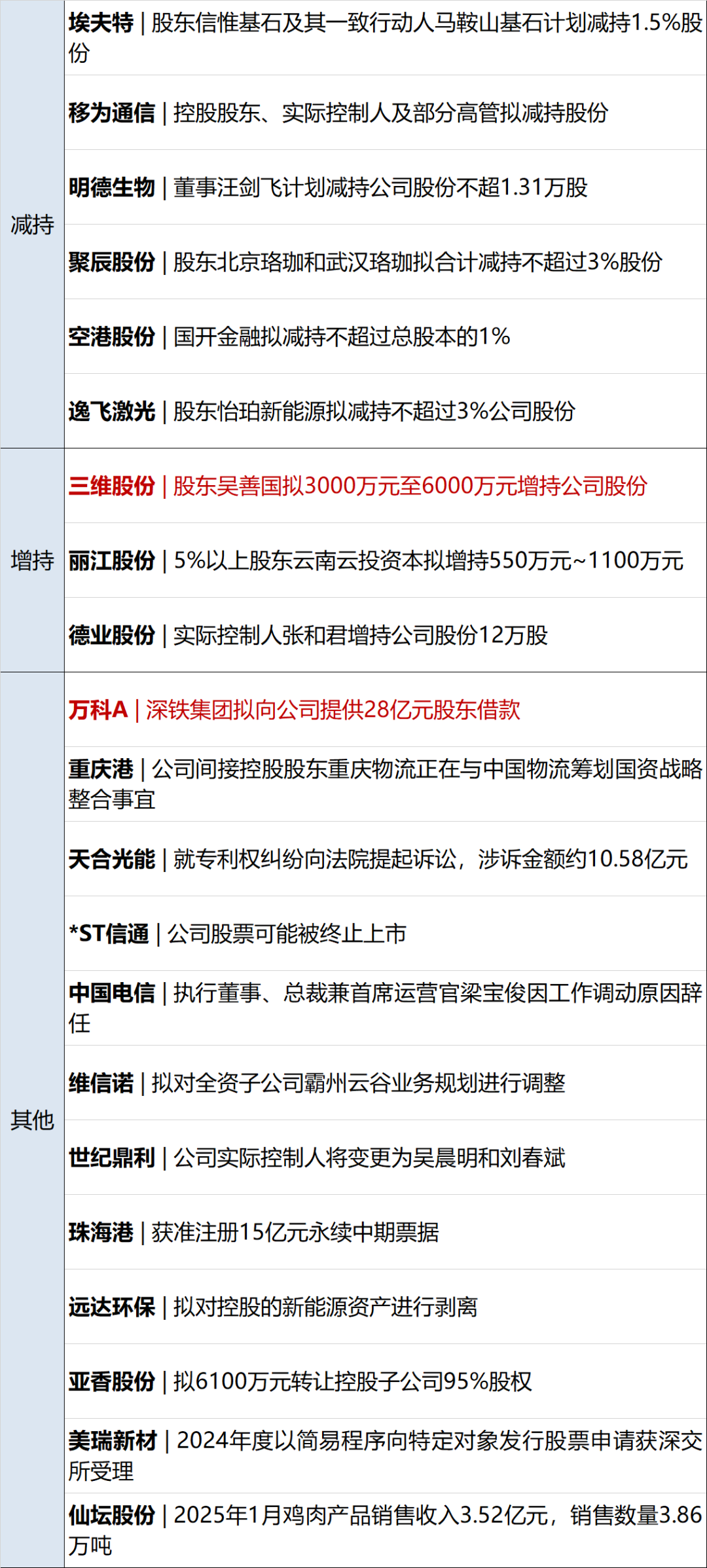智谱新动作,事关IPO!近半年累计完成48亿元融资