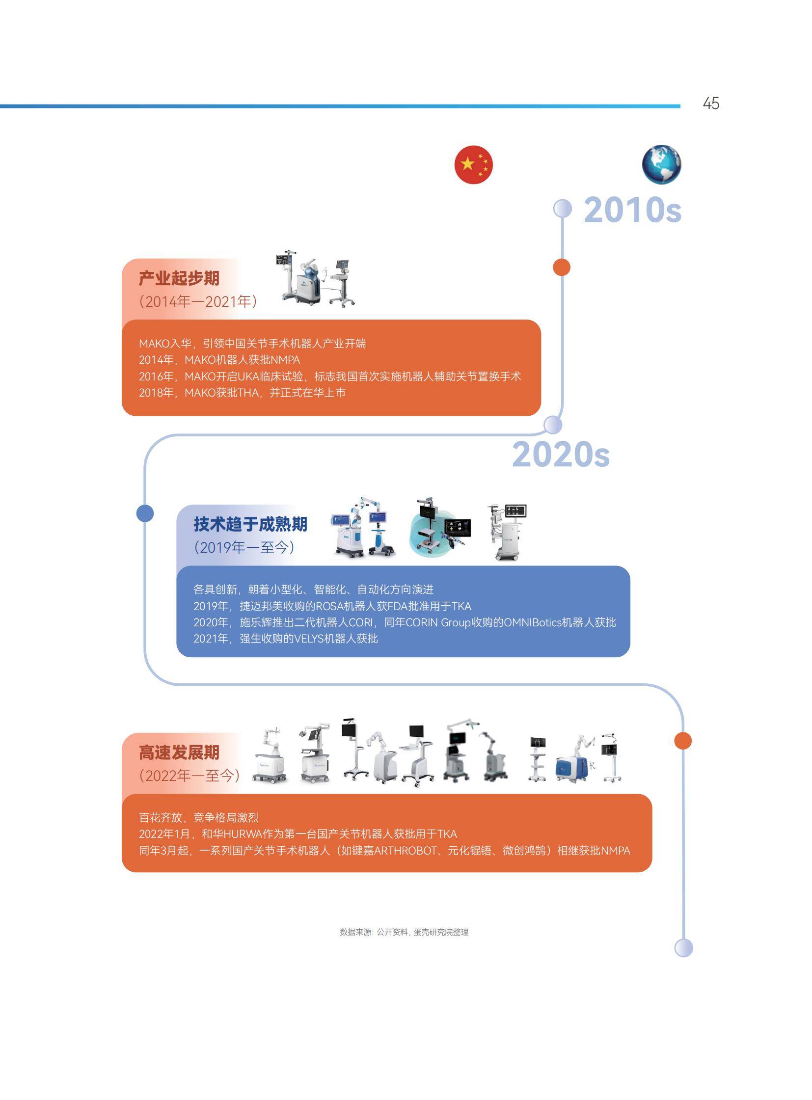 双林股份2024年净利润同比增长514.49% 开发人形机器人关键部件制造技术