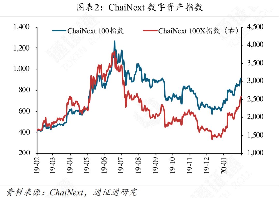 记者观察：美债的“避险功能”为何失效？