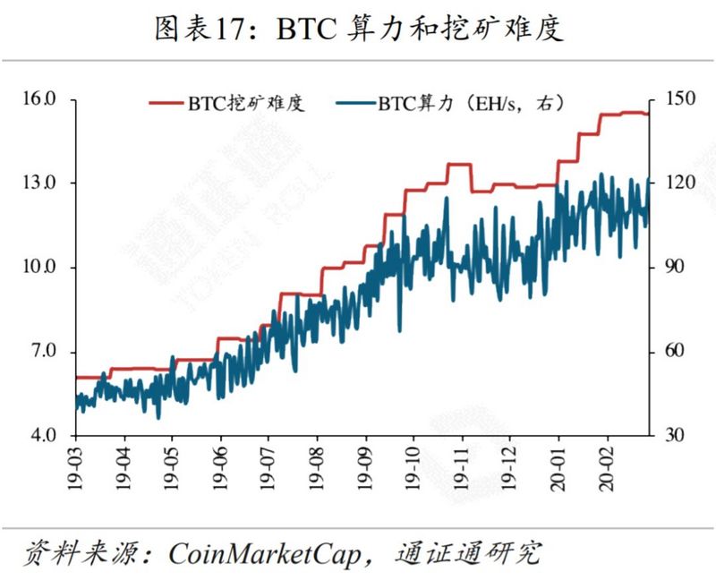 记者观察：美债的“避险功能”为何失效？